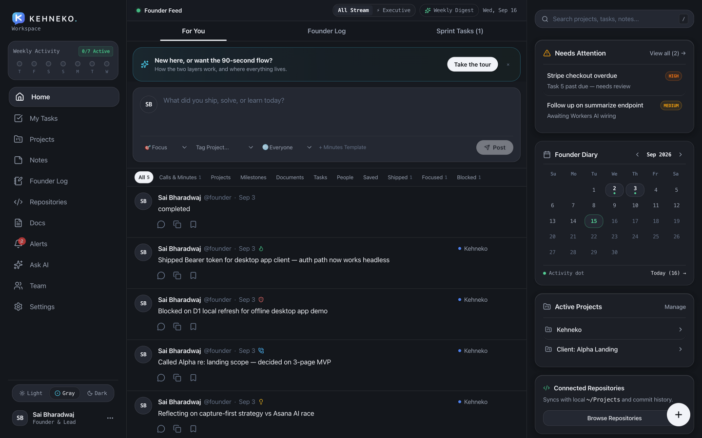 The SmallCrew founder feed: daily updates with mood tags, the weekly activity strip, and needs-attention alerts